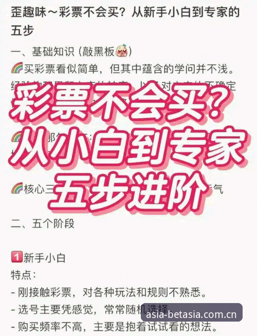 BET亚洲博彩推荐使用技巧：新手与老手的选择对比，哪个更适合你？
