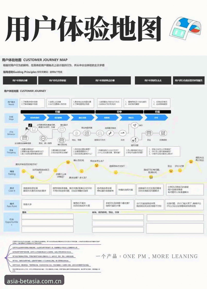 BET亚洲用户体验最新版深度分析：从v2.3.0版本看亚洲博彩平台的进化之路