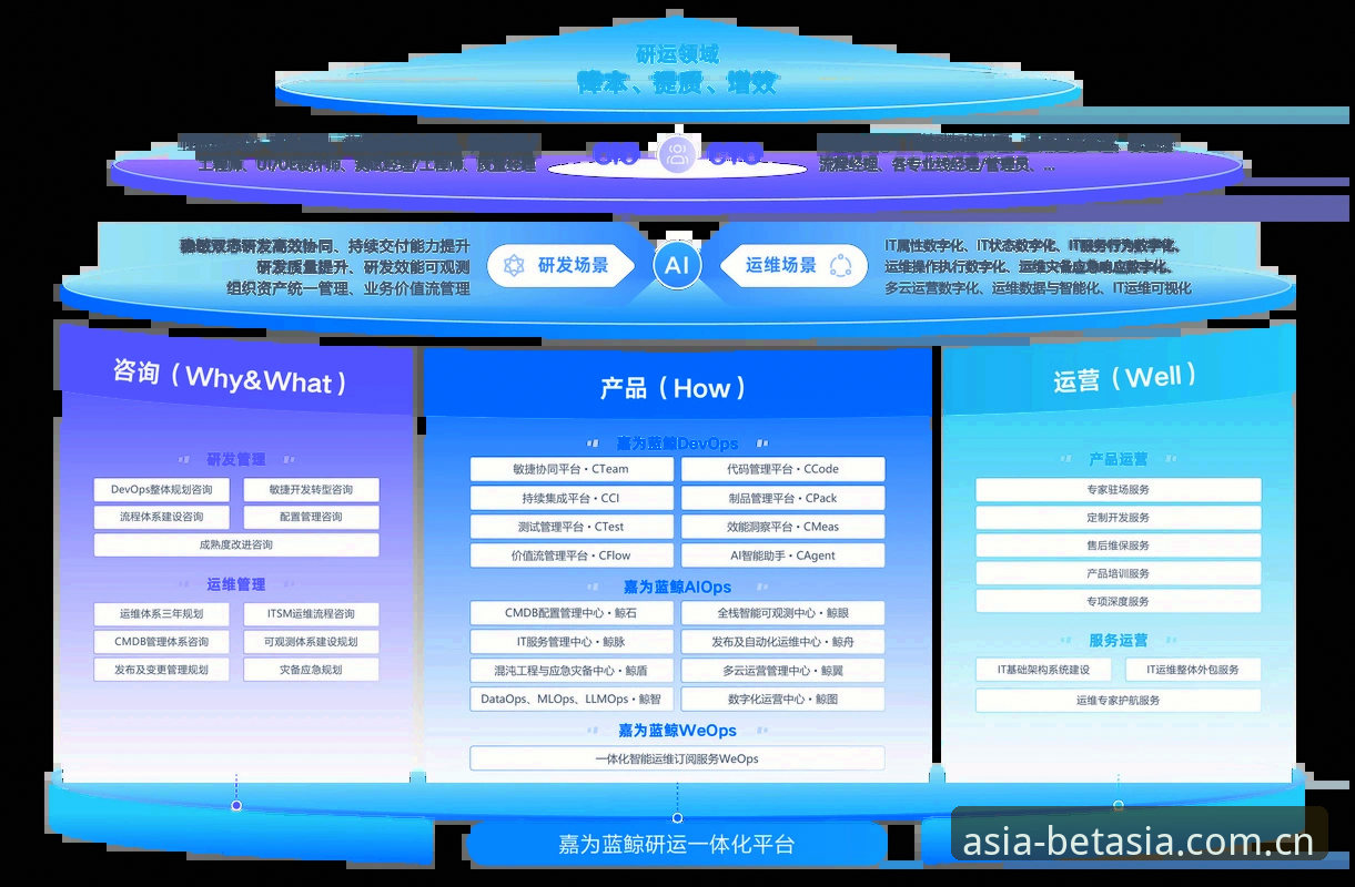 BET亚洲用户体验完整指南：从注册到实战的实用心得分享
