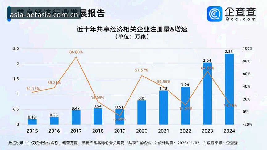 BET亚洲注册使用指南：2024全新体验详解